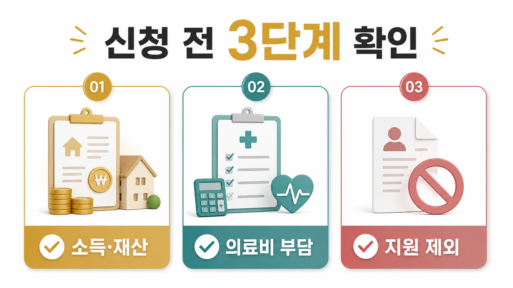 재난적의료비 지원 신청방법｜대상&middot;금액&middot;서류&middot;180일 기한 총정리 핵심 흐름 설명 이미지